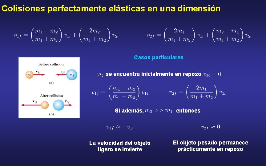 Colisiones perfectamente elásticas en una dimensión Casos particulares se encuentra inicialmente en reposo Si