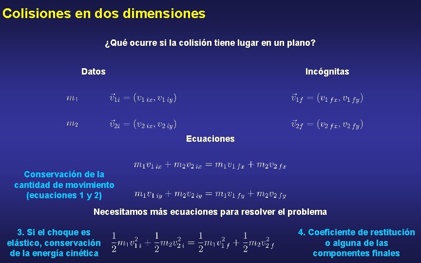 Colisiones en dos dimensiones ¿Qué ocurre si la colisión tiene lugar en un plano?