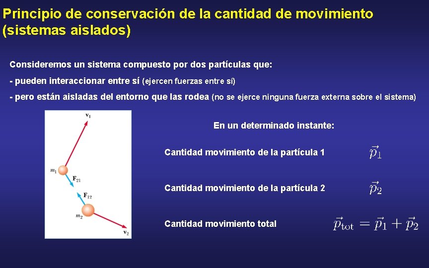 Principio de conservación de la cantidad de movimiento (sistemas aislados) Consideremos un sistema compuesto