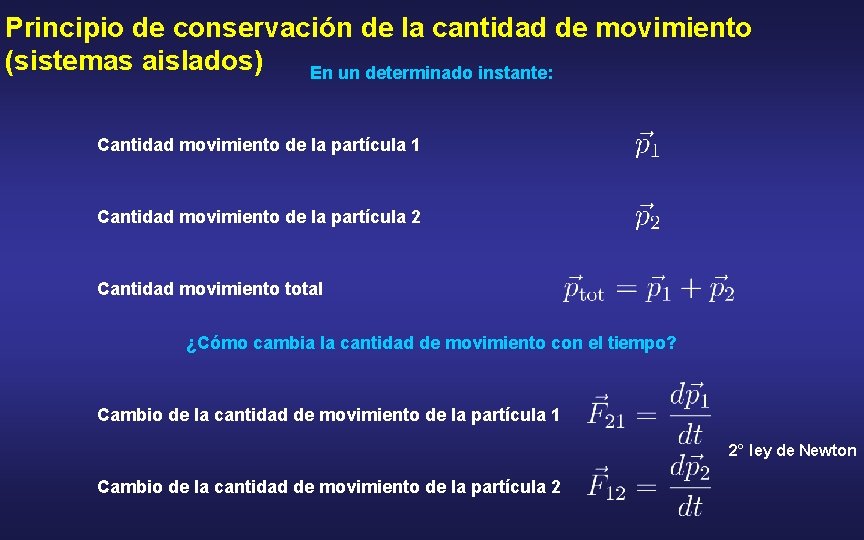 Principio de conservación de la cantidad de movimiento (sistemas aislados) En un determinado instante: