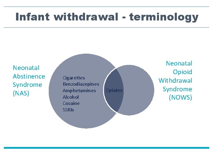Infant withdrawal - terminology Neonatal Abstinence Syndrome (NAS) Cigarettes Benzodiazepines Amphetamines Alcohol Cocaine SSRIs