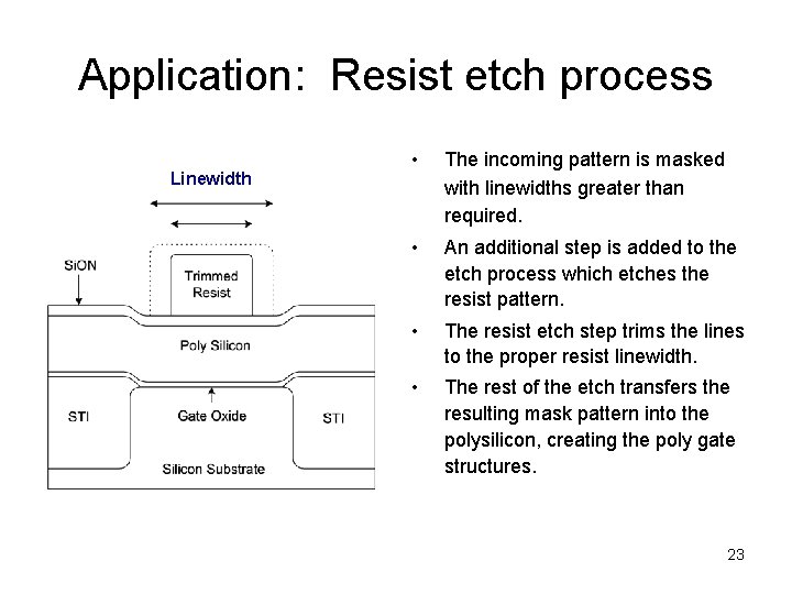 Application: Resist etch process Linewidth • The incoming pattern is masked with linewidths greater
