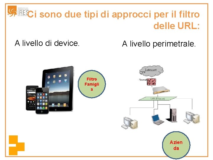 Ci sono due tipi di approcci per il filtro delle URL: A livello di