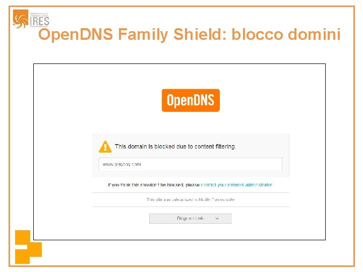 Open. DNS Family Shield: blocco domini 