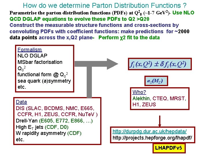 How do we determine Parton Distribution Functions ? Parametrise the parton distribution functions (PDFs)