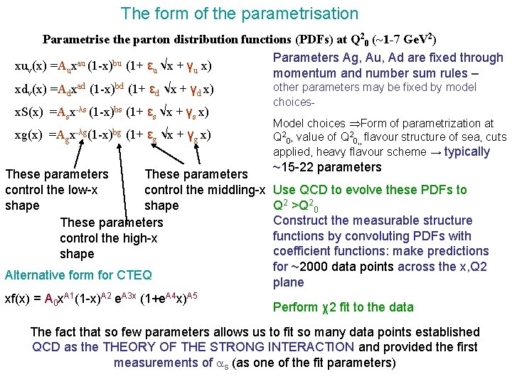 The form of the parametrisation Parametrise the parton distribution functions (PDFs) at Q 20