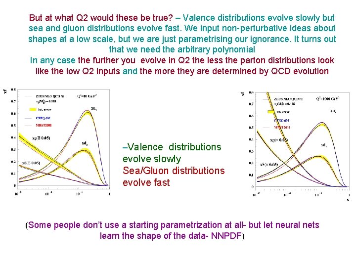 But at what Q 2 would these be true? – Valence distributions evolve slowly