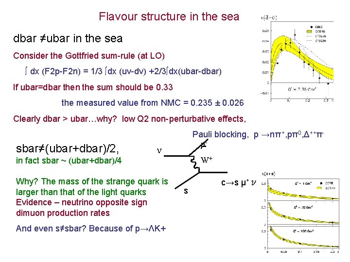 Flavour structure in the sea dbar ≠ubar in the sea Consider the Gottfried sum-rule