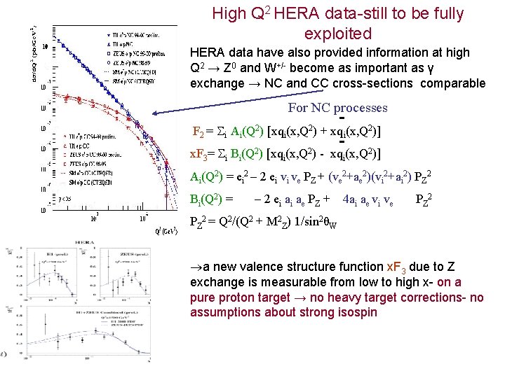 High Q 2 HERA data-still to be fully exploited HERA data have also provided