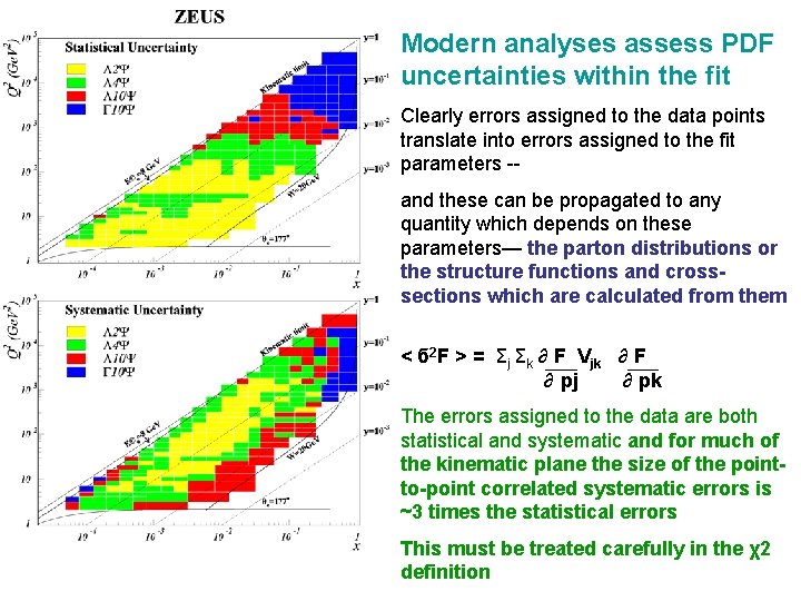 Modern analyses assess PDF uncertainties within the fit Clearly errors assigned to the data