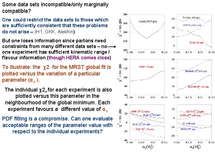 Some data sets incompatible/only marginally compatible? One could restrict the data sets to those