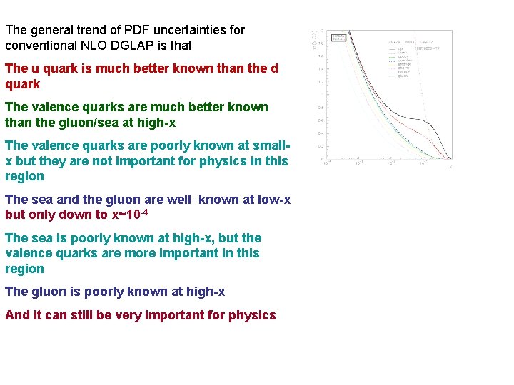 The general trend of PDF uncertainties for conventional NLO DGLAP is that The u