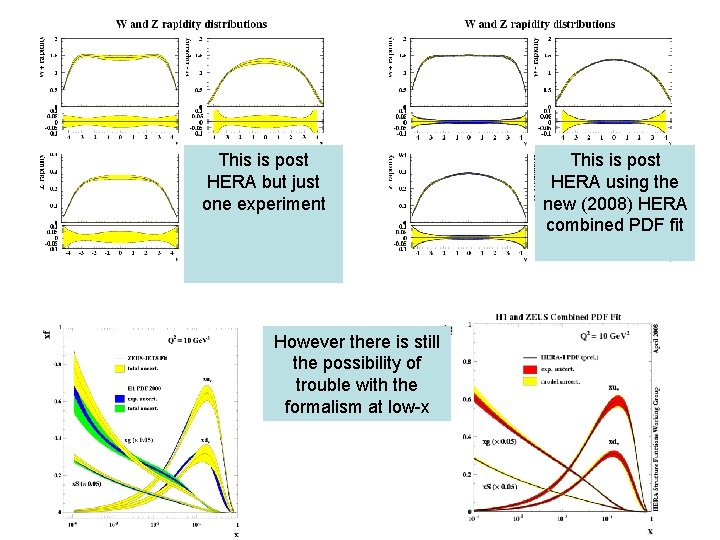 This is post HERA but just one experiment However there is still the possibility
