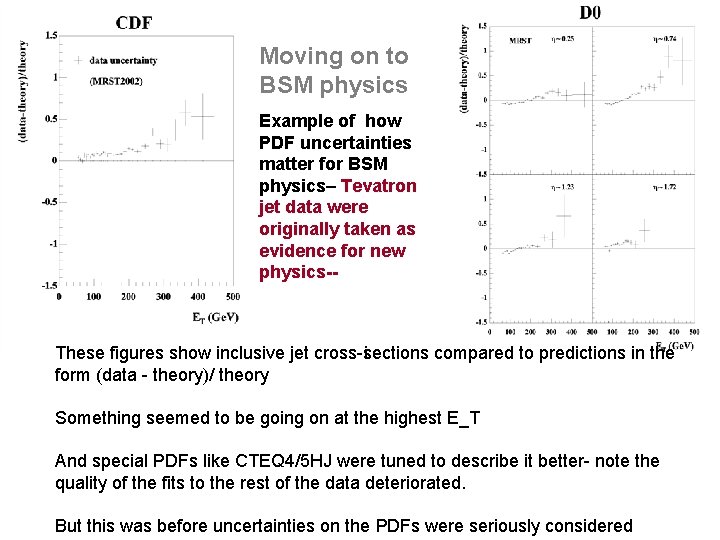 Moving on to BSM physics Example of how PDF uncertainties matter for BSM physics–