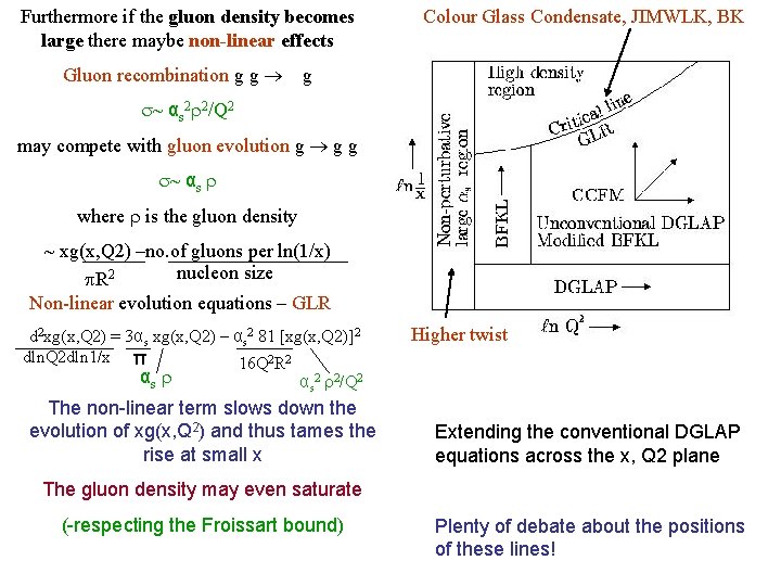 Furthermore if the gluon density becomes large there maybe non-linear effects Gluon recombination g