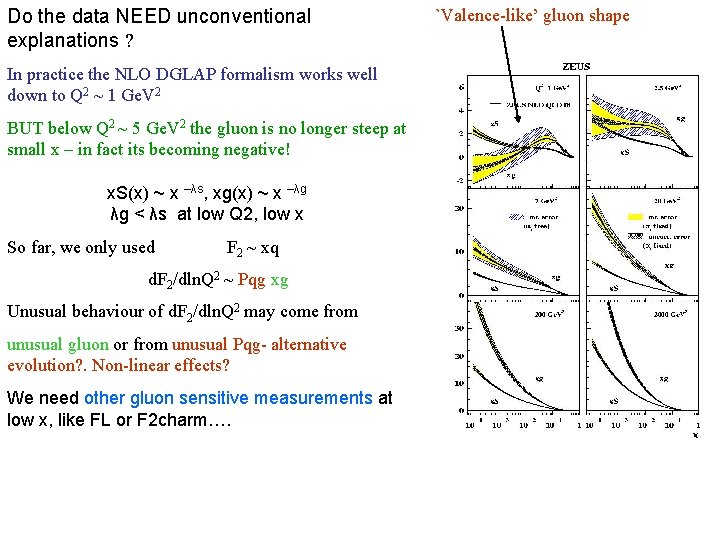 Do the data NEED unconventional explanations ? In practice the NLO DGLAP formalism works