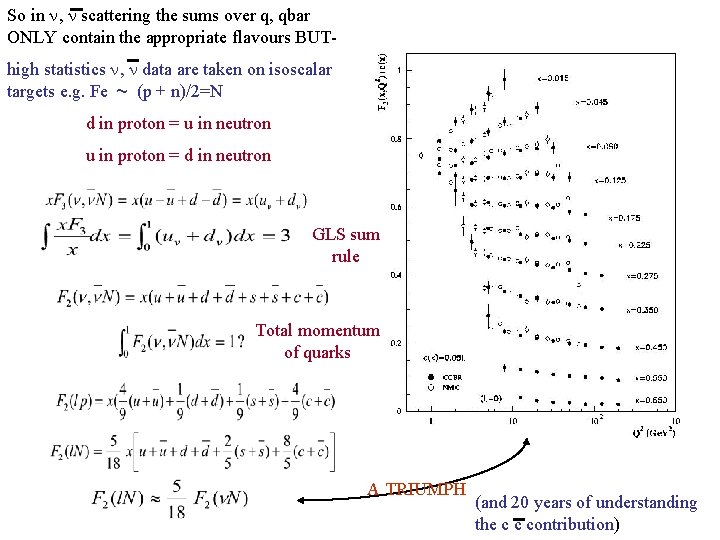 So in , scattering the sums over q, qbar ONLY contain the appropriate flavours