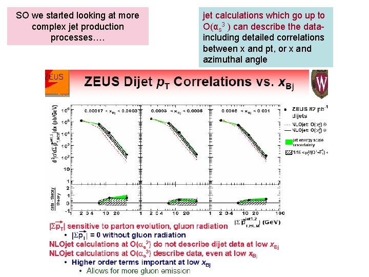 SO we started looking at more complex jet production processes…. jet calculations which go