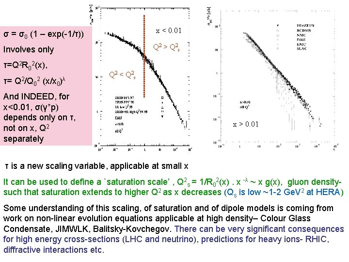 x < 0. 01 σ = σ0 (1 – exp(-1/τ)) Q 2 > Q
