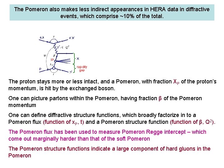 The Pomeron also makes less indirect appearances in HERA data in diffractive events, which