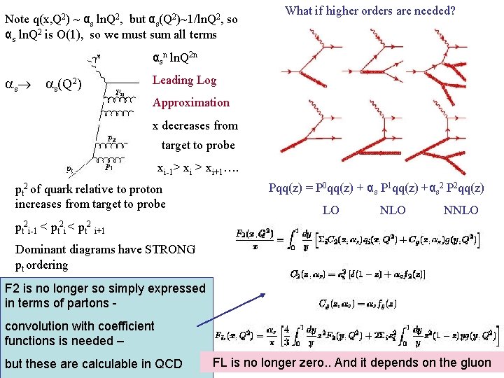 Note q(x, Q 2) ~ αs ln. Q 2, but αs(Q 2)~1/ln. Q 2,