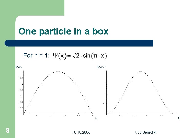 One particle in a box For n = 1: Ψ(x) |Ψ(x)|² x 8 18.