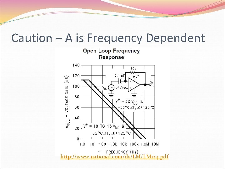 Caution – A is Frequency Dependent http: //www. national. com/ds/LM/LM 124. pdf 
