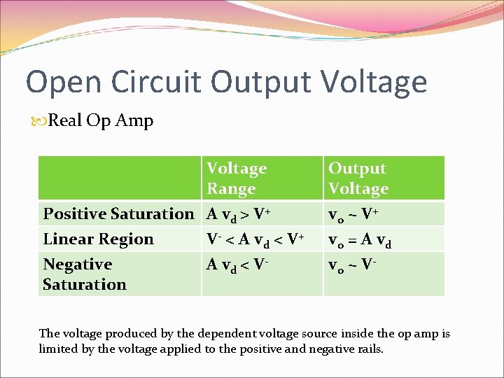 Open Circuit Output Voltage Real Op Amp Voltage Range Positive Saturation A vd >