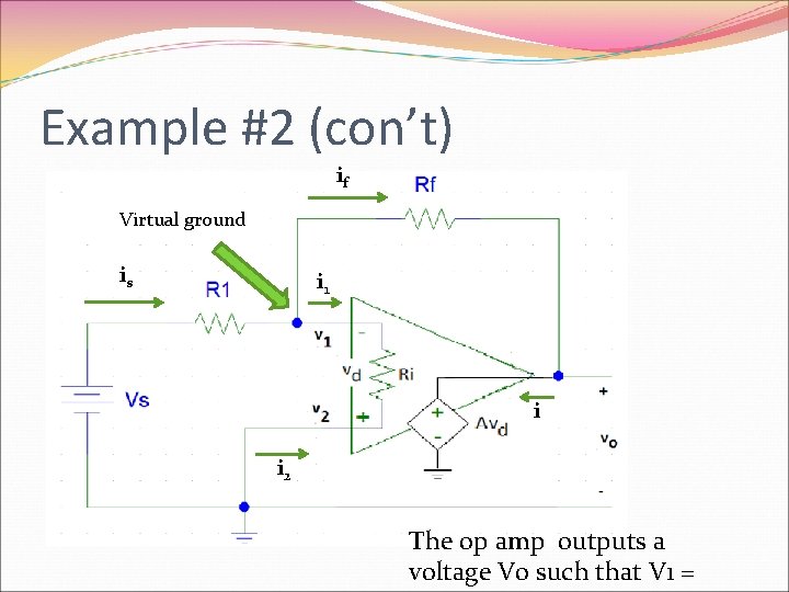 Example #2 (con’t) if Virtual ground is i 1 i i 2 The op