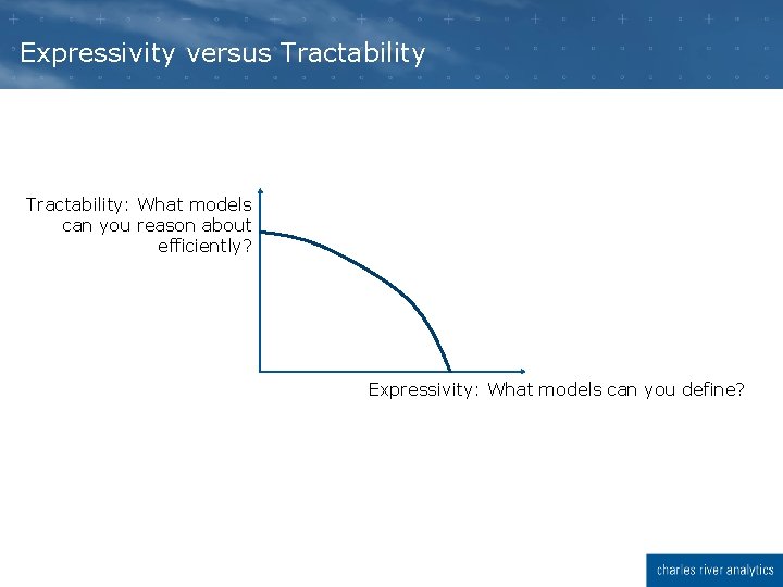 Expressivity versus Tractability: What models can you reason about efficiently? Expressivity: What models can Expressivity versus Tractability: What models can you reason about efficiently? Expressivity: What models can