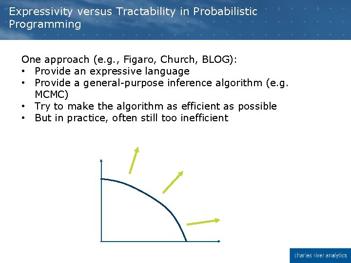 Expressivity versus Tractability in Probabilistic Programming One approach (e. g. , Figaro, Church, BLOG): Expressivity versus Tractability in Probabilistic Programming One approach (e. g. , Figaro, Church, BLOG):