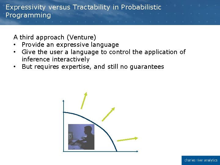 Expressivity versus Tractability in Probabilistic Programming A third approach (Venture) • Provide an expressive Expressivity versus Tractability in Probabilistic Programming A third approach (Venture) • Provide an expressive
