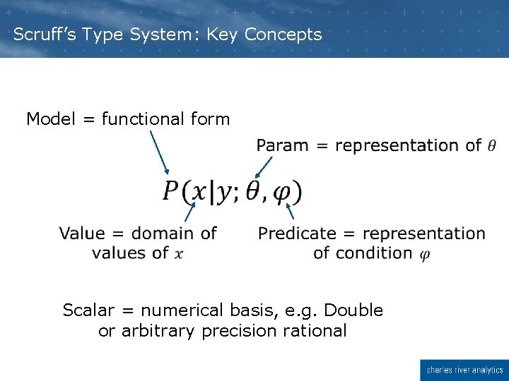 Scruff’s Type System: Key Concepts Model = functional form Scalar = numerical basis, e. Scruff’s Type System: Key Concepts Model = functional form Scalar = numerical basis, e.