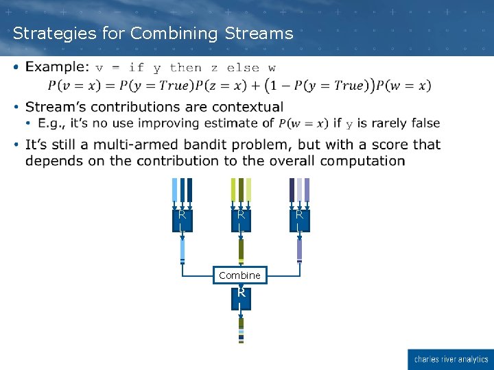 Strategies for Combining Streams R L Combine R L Strategies for Combining Streams R L Combine R L