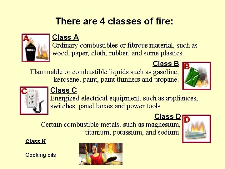 There are 4 classes of fire: Class A Ordinary combustibles or fibrous material, such