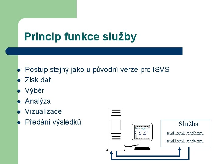 Princip funkce služby l l l Postup stejný jako u původní verze pro ISVS