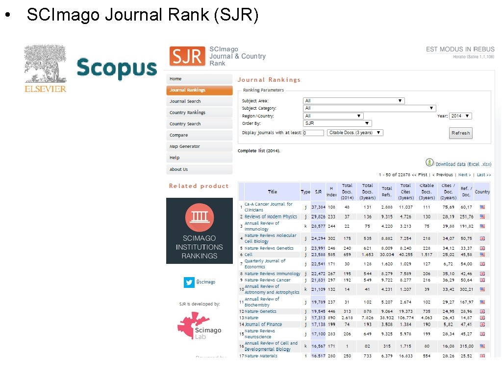  • SCImago Journal Rank (SJR) 