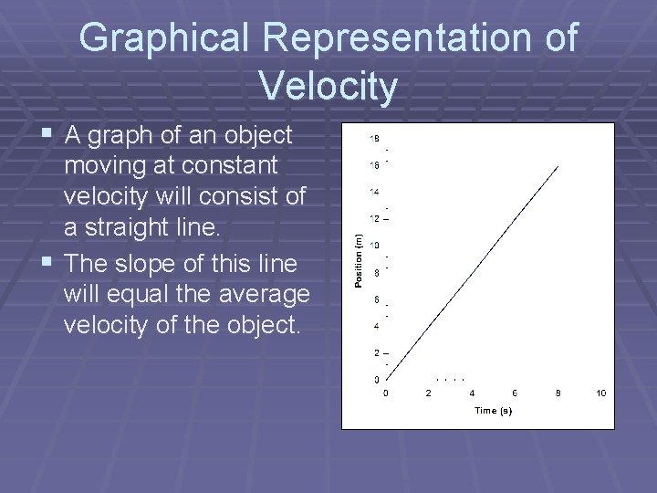 Graphical Representation of Velocity § A graph of an object moving at constant velocity