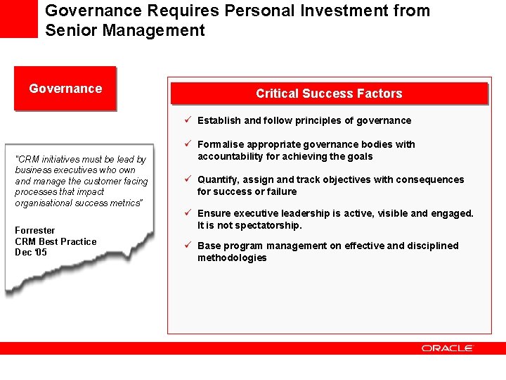 Governance Requires Personal Investment from Senior Management Governance Critical Success Factors ü Establish and