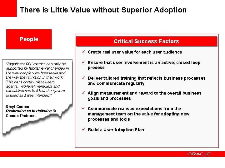 There is Little Value without Superior Adoption People Critical Success Factors ü Create real