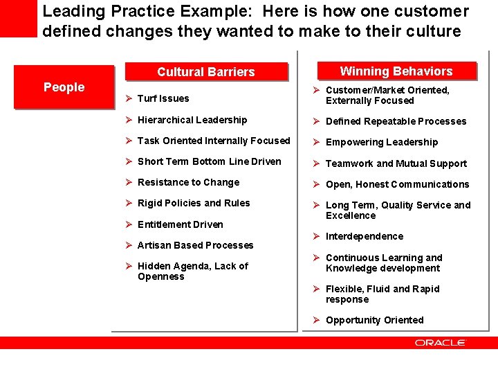 Leading Practice Example: Here is how one customer defined changes they wanted to make