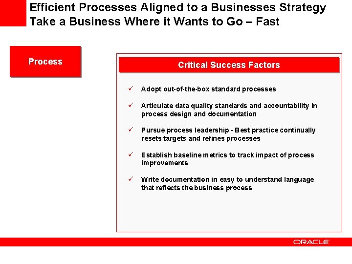 Efficient Processes Aligned to a Businesses Strategy Take a Business Where it Wants to
