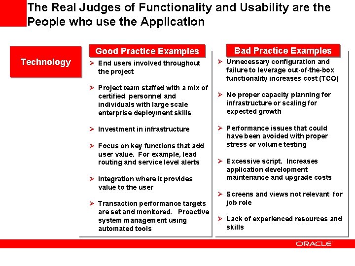 The Real Judges of Functionality and Usability are the People who use the Application