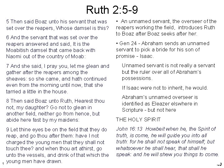 Ruth 2: 5 -9 5 Then said Boaz unto his servant that was set