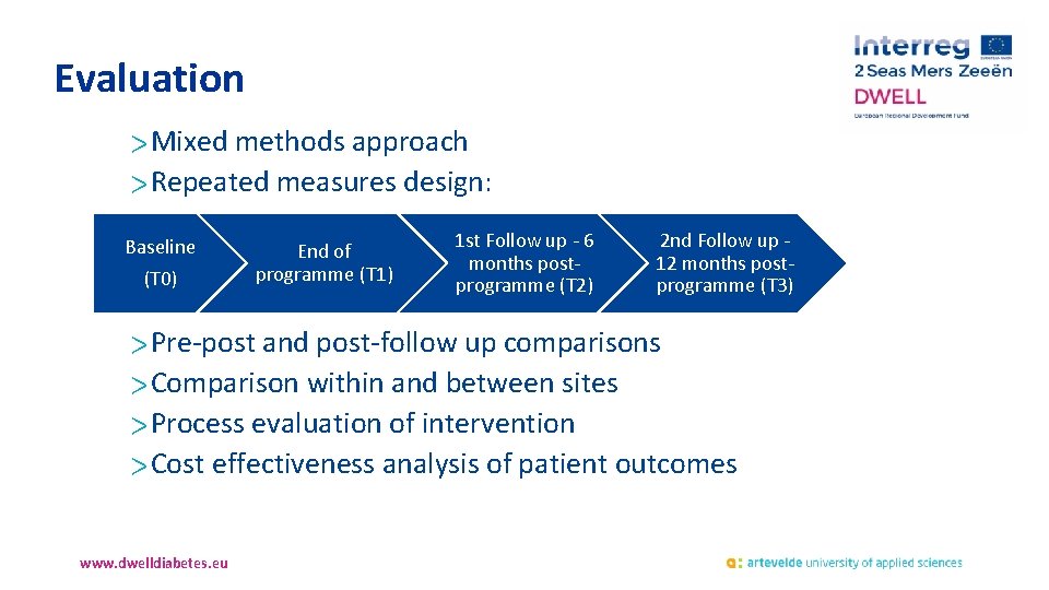 Evaluation > Mixed methods approach > Repeated measures design: Baseline (T 0) End of