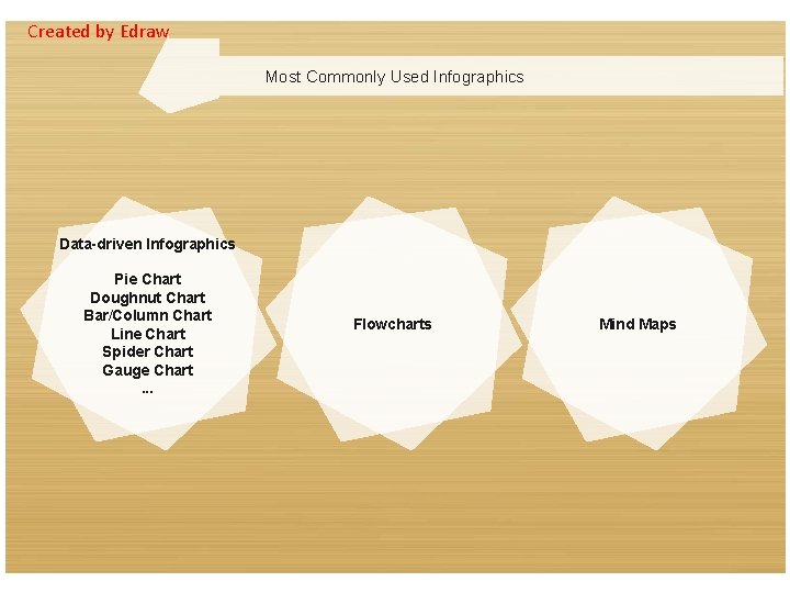 Created by Edraw Most Commonly Used Infographics Data-driven Infographics Pie Chart Doughnut Chart Bar/Column