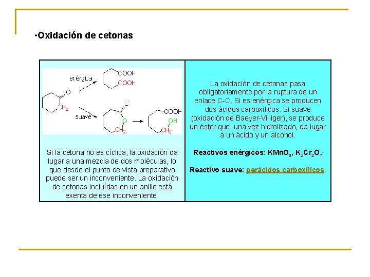  • Oxidación de cetonas La oxidación de cetonas pasa obligatoriamente por la ruptura