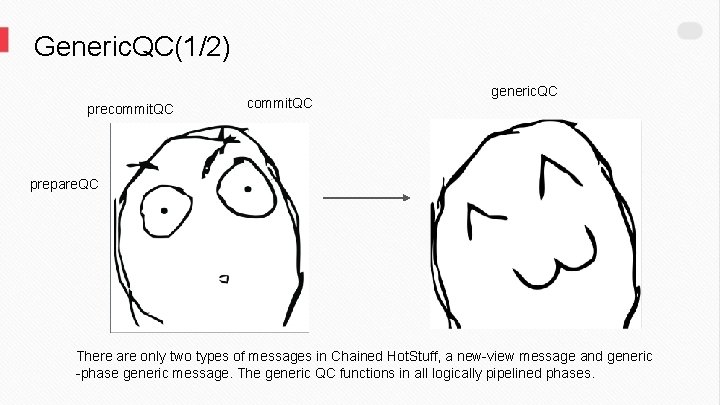 Generic. QC(1/2) precommit. QC generic. QC prepare. QC There are only two types of