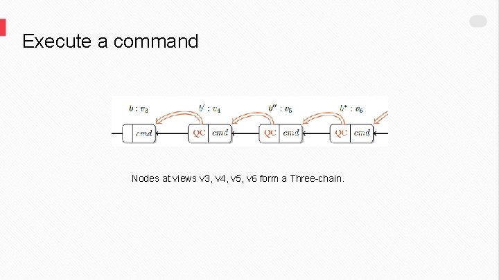 Execute a command Nodes at views v 3, v 4, v 5, v 6