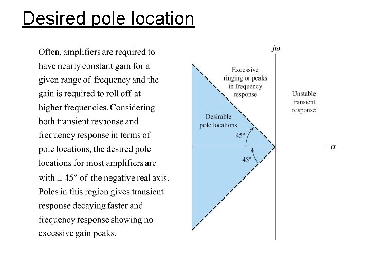 Desired pole location 